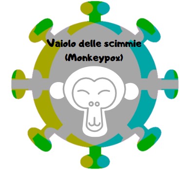 monkeypox infezione da virus del vaiolo delle scimmie