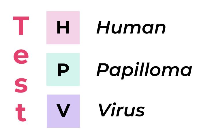  Il nuovo test HPV e il Pap test 