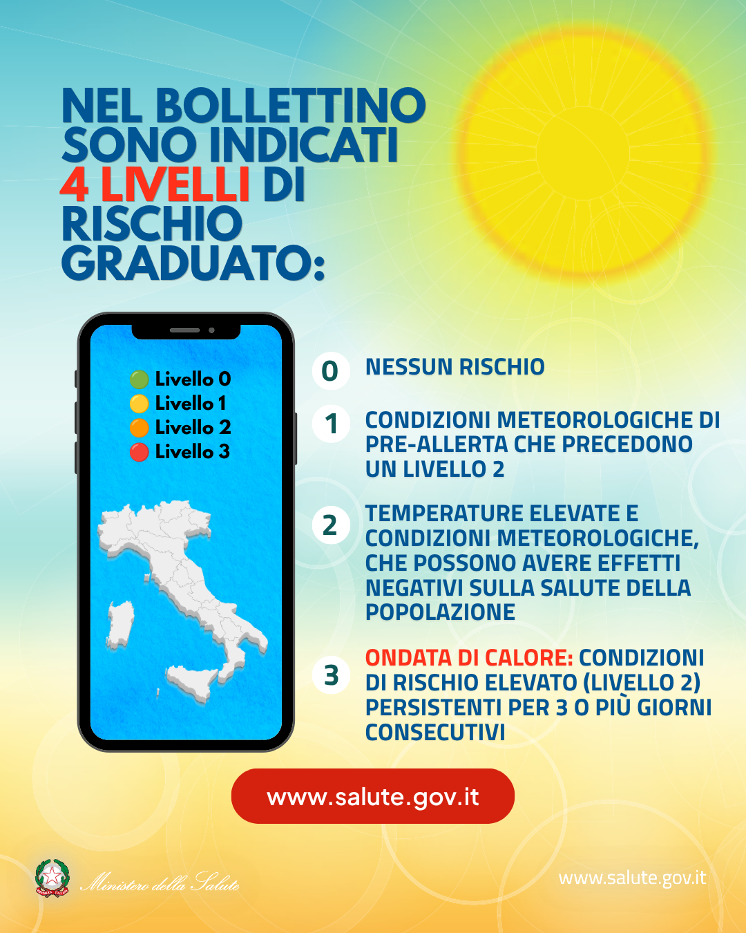 ondate calore